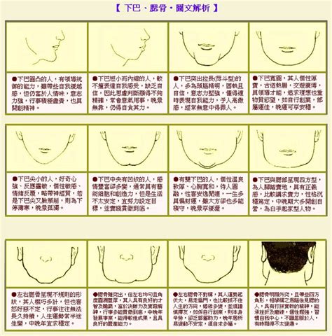 厚道下巴面相 廚房門對冰箱